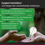 LED-lamp met lange levensduur in hand, energiezuinige LED-verlichting met 50.000 uur gebruik.