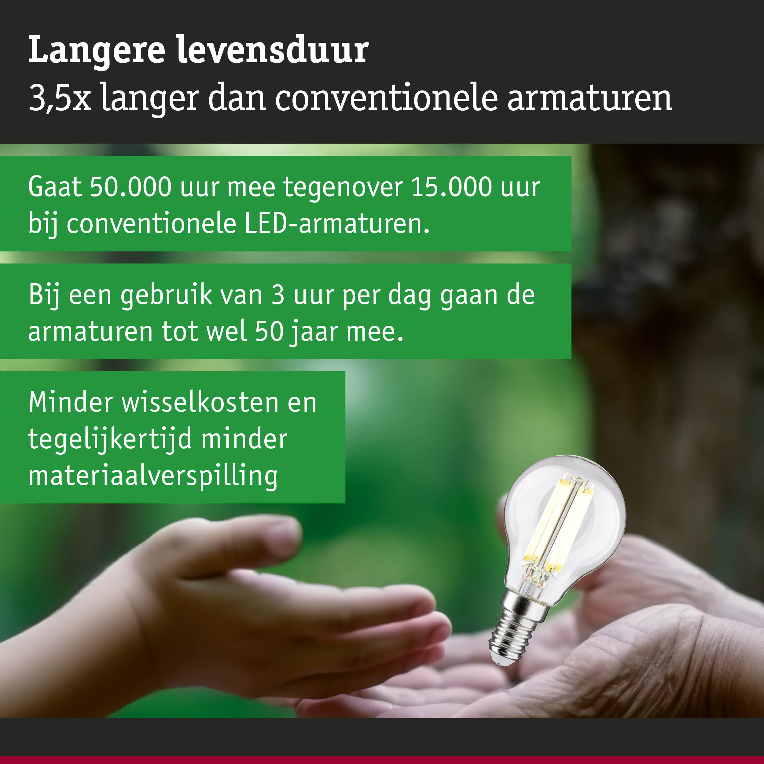 LED-lamp met lange levensduur in hand, energiezuinige LED-verlichting met 50.000 uur gebruik.