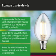 Ampoule LED avec durée de vie de 50 000 heures, éclairage durable avec moins de déchets de matériaux
