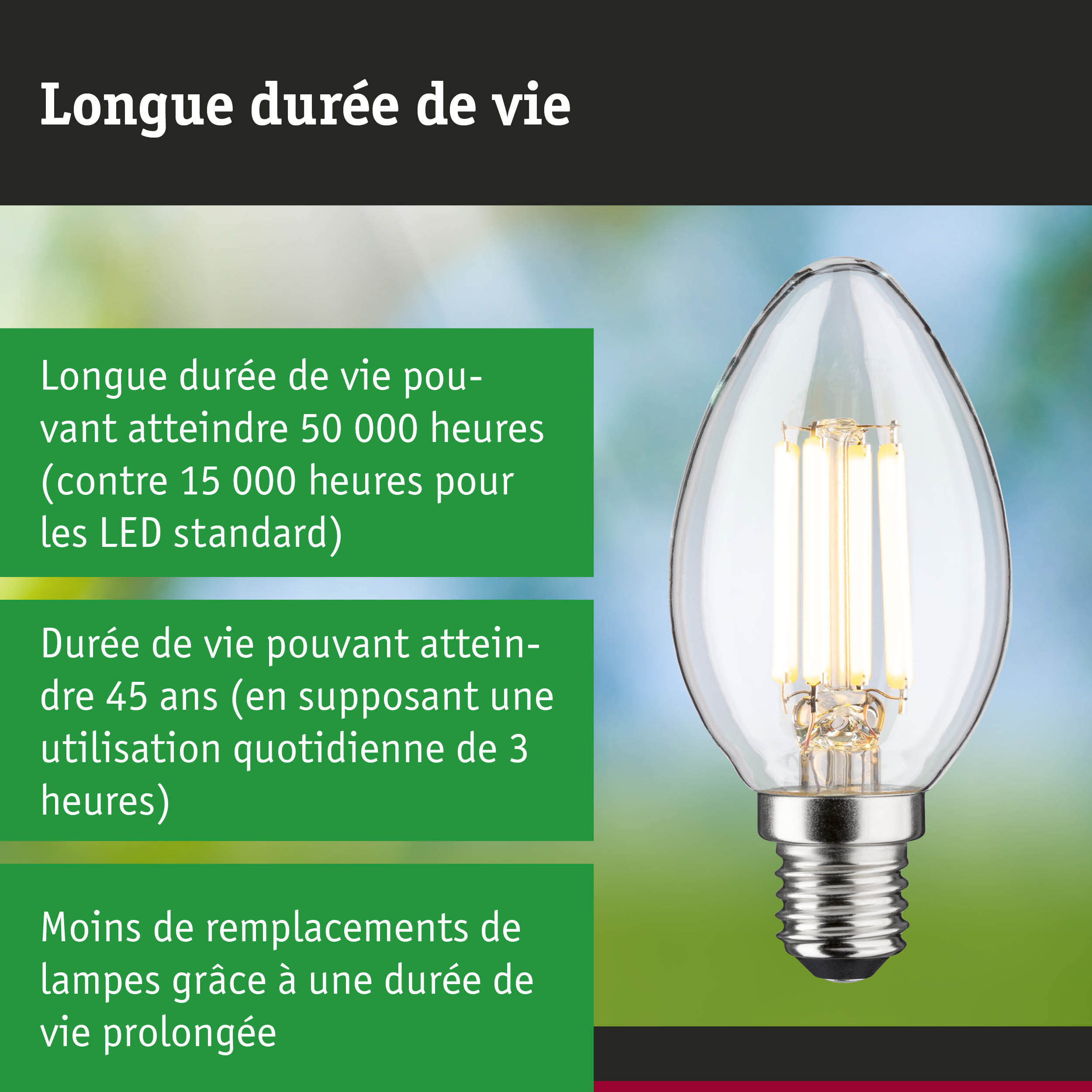 Ampoule LED avec durée de vie de 50 000 heures, éclairage durable avec moins de déchets de matériaux
