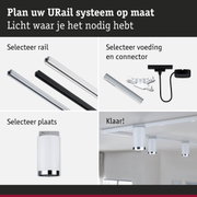 Modulair URail railsysteem met witte en zwarte rails, connectoren en LED-spotlights voor flexibele verlichting