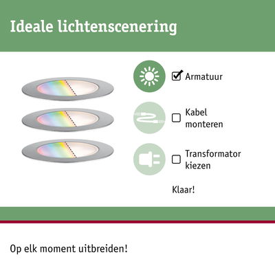 Diagram met ideale lichtscène met armatuur, zonder kabelmontage of transformator, eenvoudige LED-verlichting.