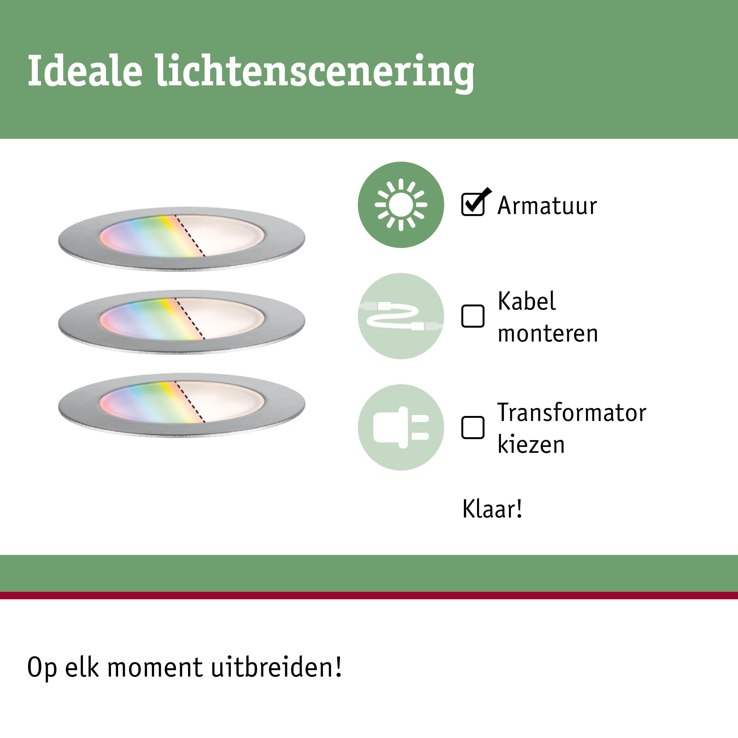 Diagram met ideale lichtscène met armatuur, zonder kabelmontage of transformator, eenvoudige LED-verlichting.