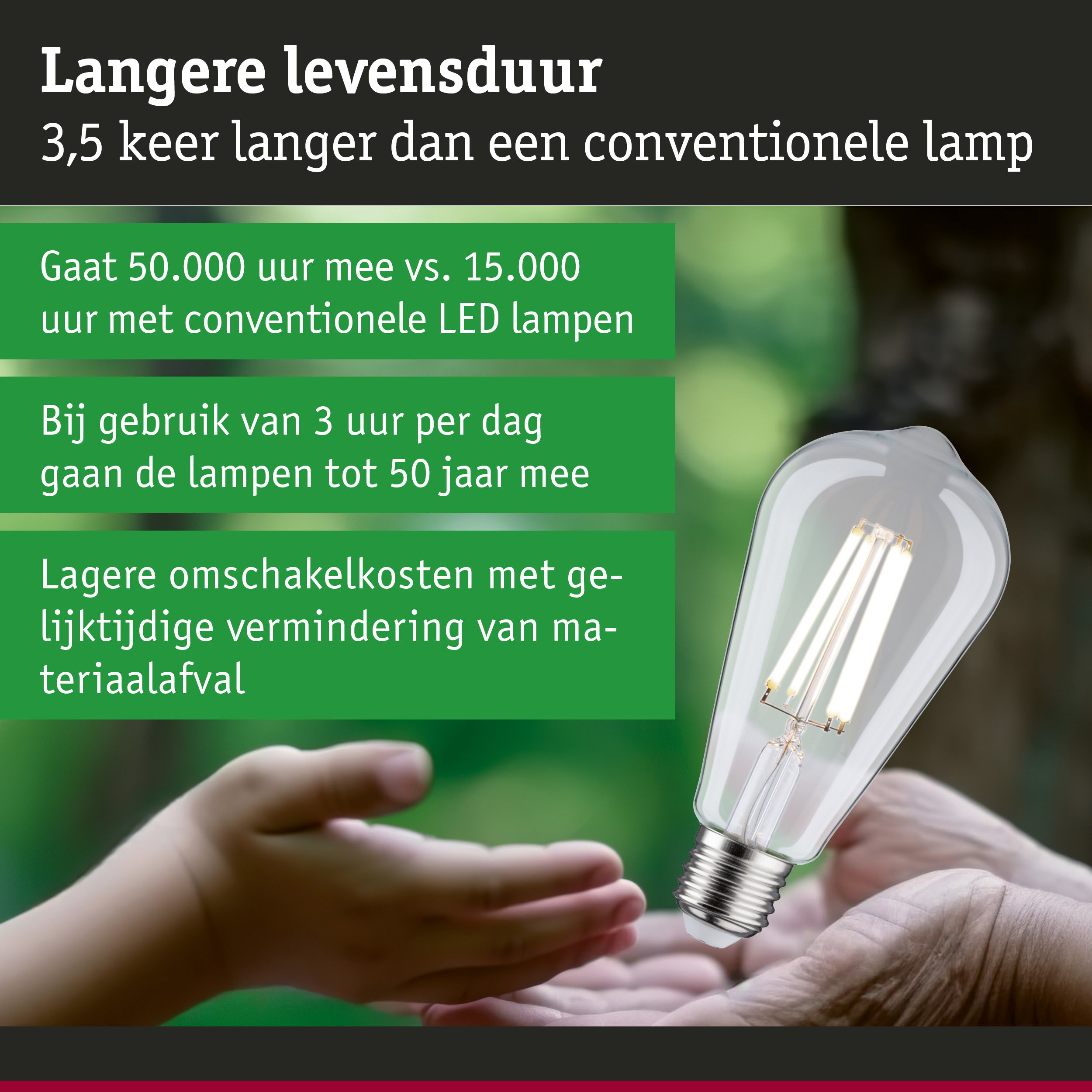 Lichtbron met langere levensduur, 3,5 keer langer dan conventionele lampen, energiezuinige LED-techniek