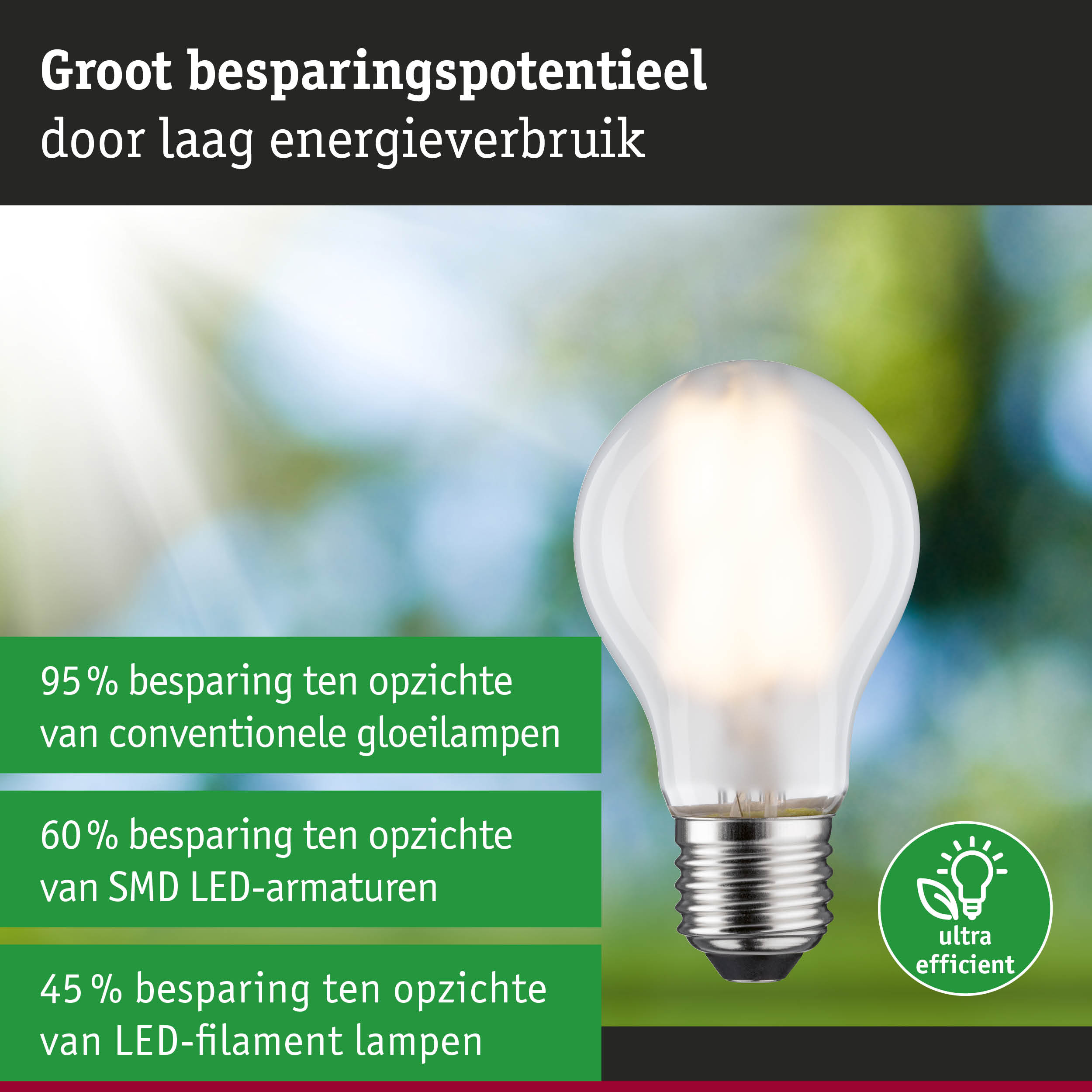 Energiezuinige lamp met groot besparingspotentieel door laag energieverbruik en LED-technologie
