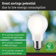 White LED light bulb with E27 base on green-blue background for energy-saving lighting