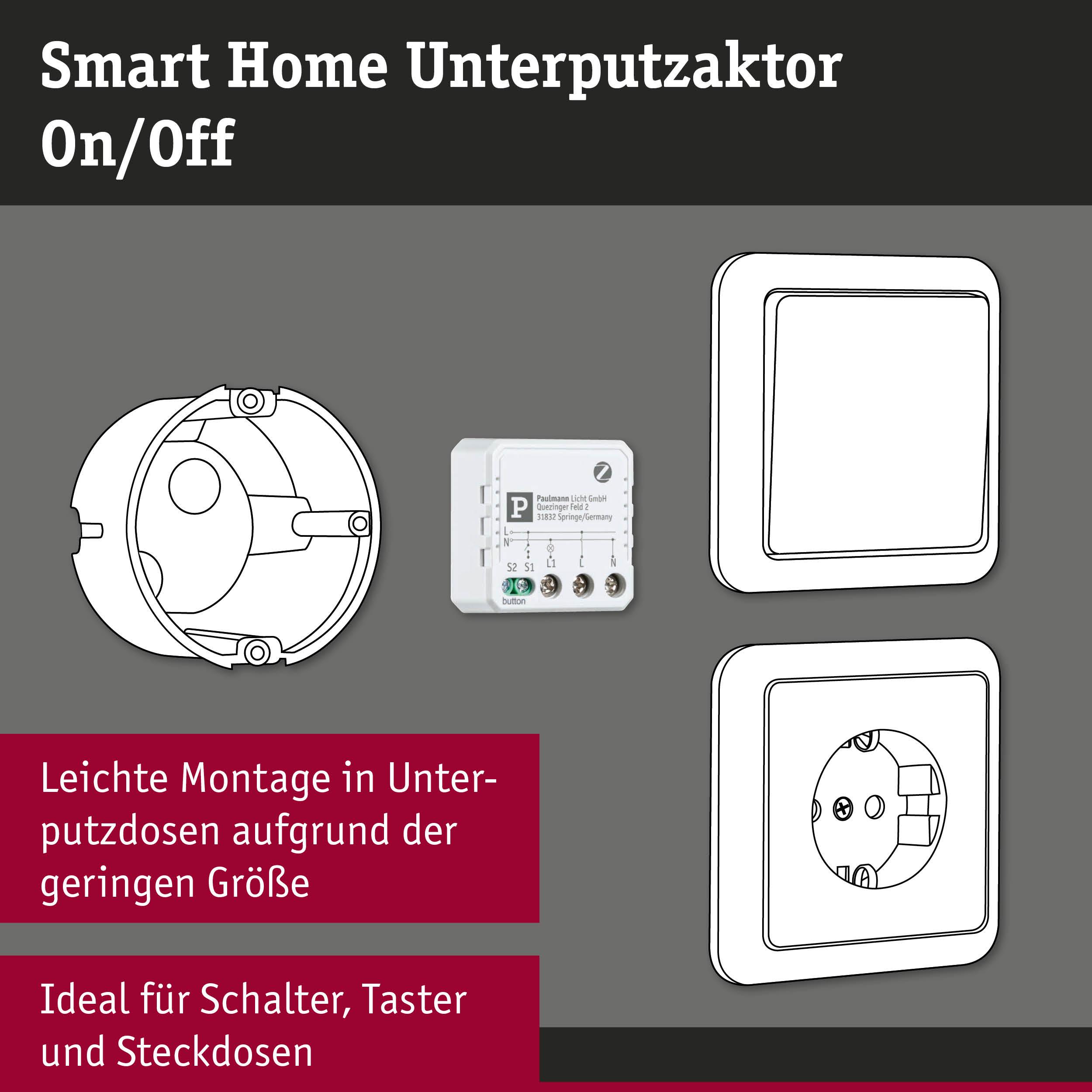 Smart Home Unterputzaktor On/Off in Weiß für Schalter, Taster und Steckdosen mit einfacher Montage.
