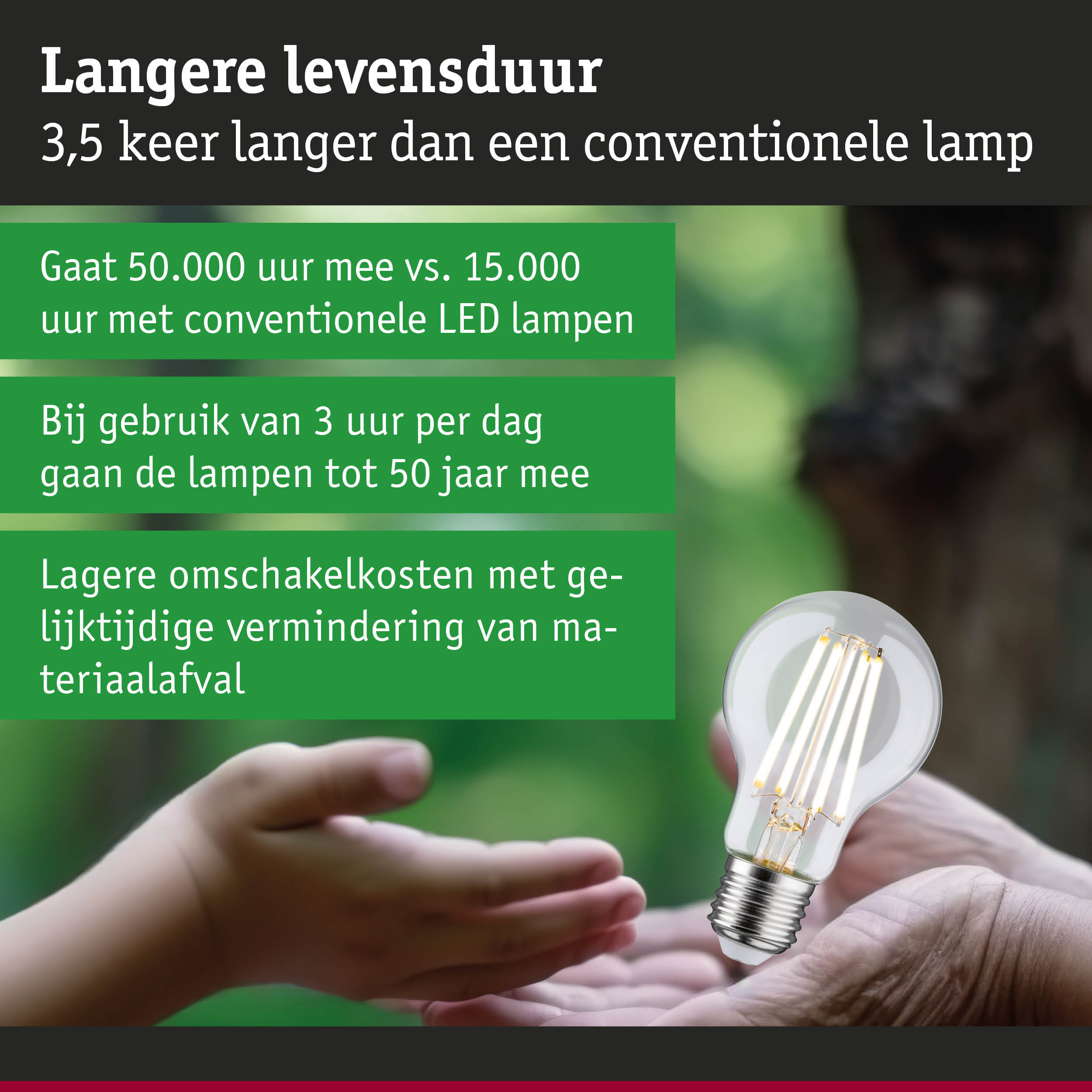LED-lamp met lange levensduur in hand, energiezuinige LED-lamp concept