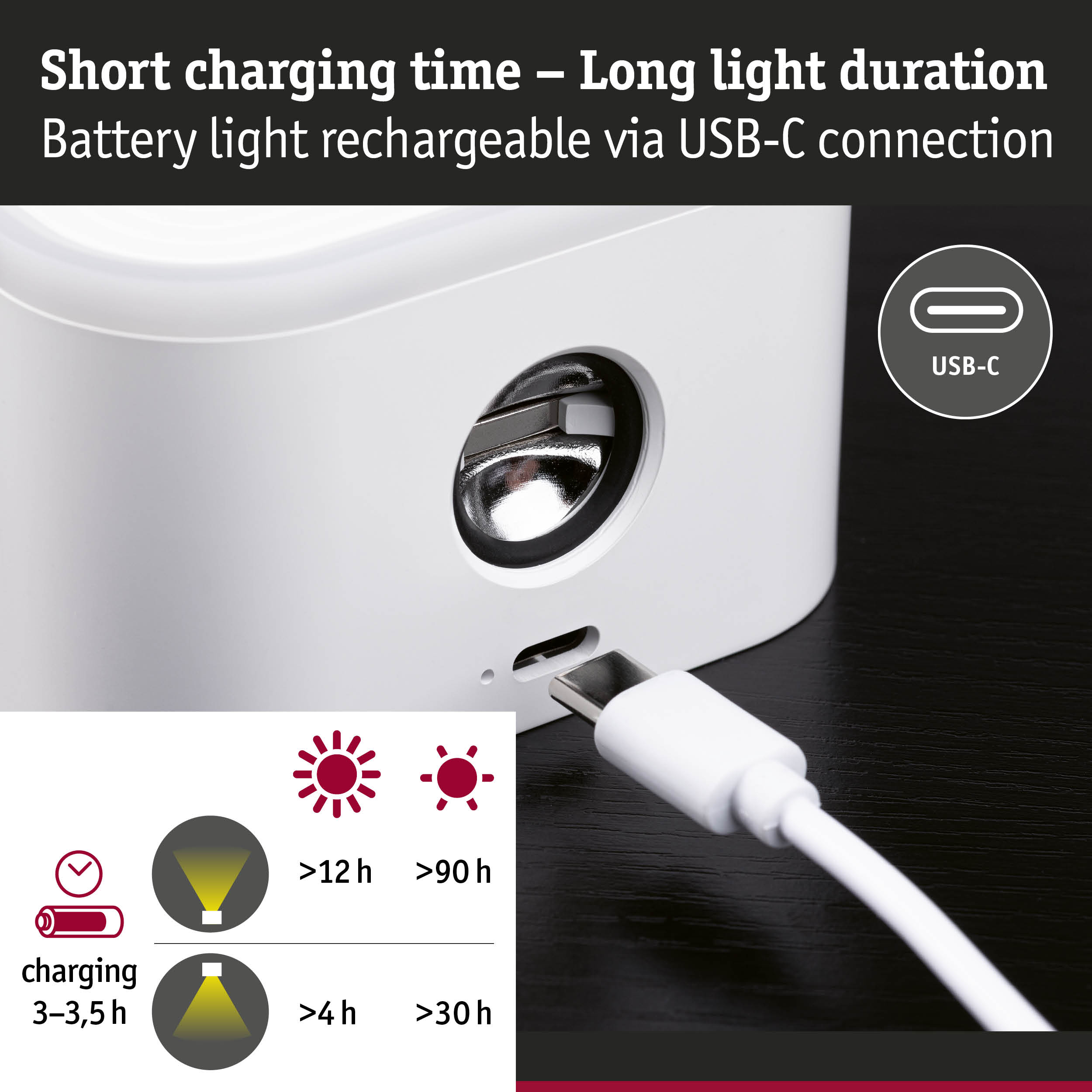 White device with USB-C port for fast charging and long light duration, rechargeable battery light