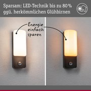 Vergleich von energiesparender LED-Technik und herkömmlicher Glühbirne mit Wandlampen in Weiß und Schwarz