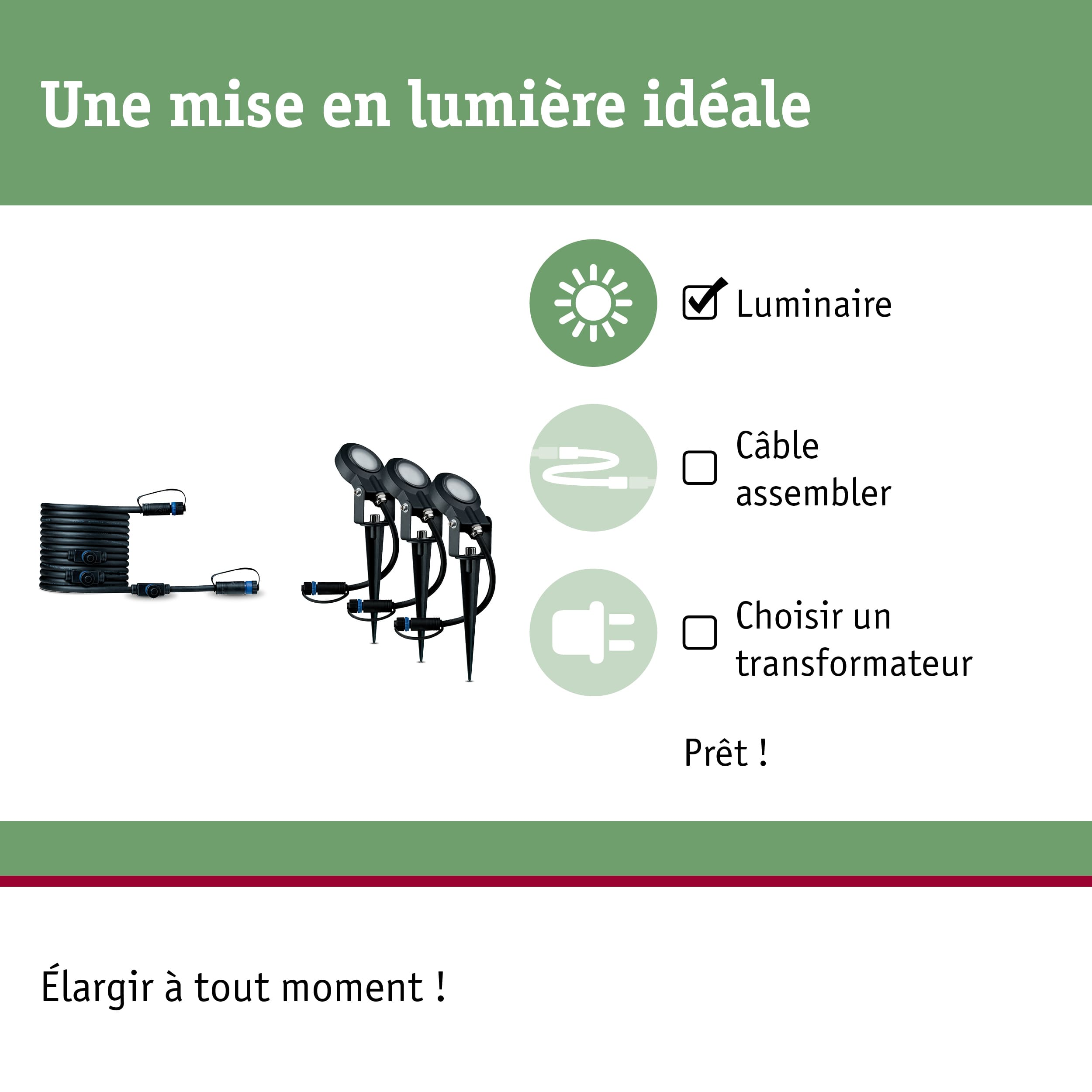 Ensemble de projecteurs LED noirs pour jardin avec câble et connecteur pour éclairage extérieur