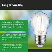 LED lamp with 3.5 times longer life lasting 50,000 hours for energy-efficient lighting