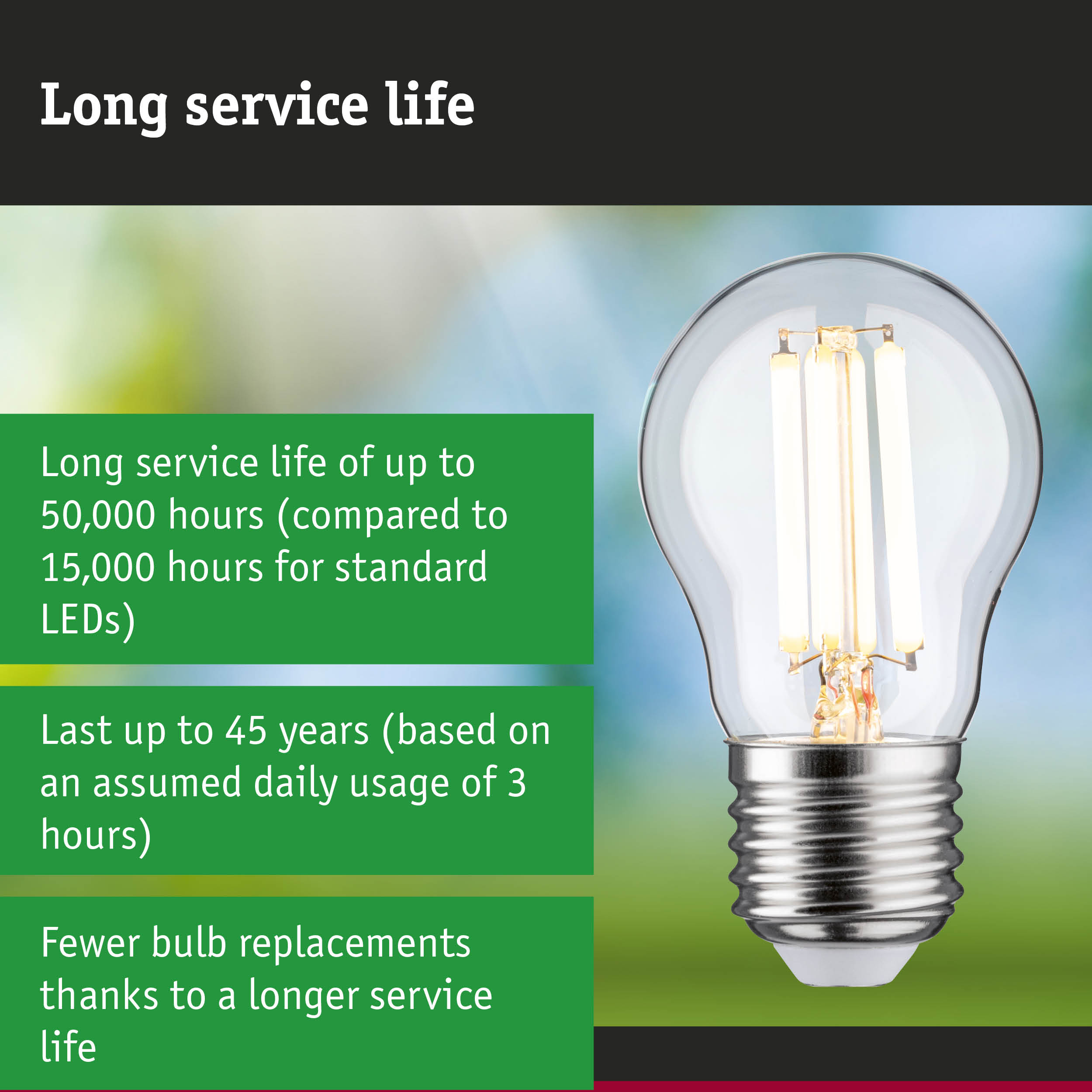 LED lamp with 3.5 times longer life lasting 50,000 hours for energy-efficient lighting