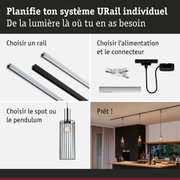Système de rail modulaire URail en aluminium noir et blanc pour éclairage LED flexible