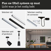 Modulair URail railsysteem met zwarte en witte rails, spots en hanglampen voor woonruimtes