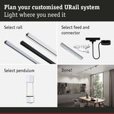 Guide to planning a URail system with rail, feed connector, and pendant selection for custom LED lighting
