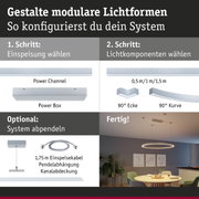 Modulares LED-Lichtsystem mit Power Channel, Power Box und verschiedenen Lichtkomponenten in Silber.