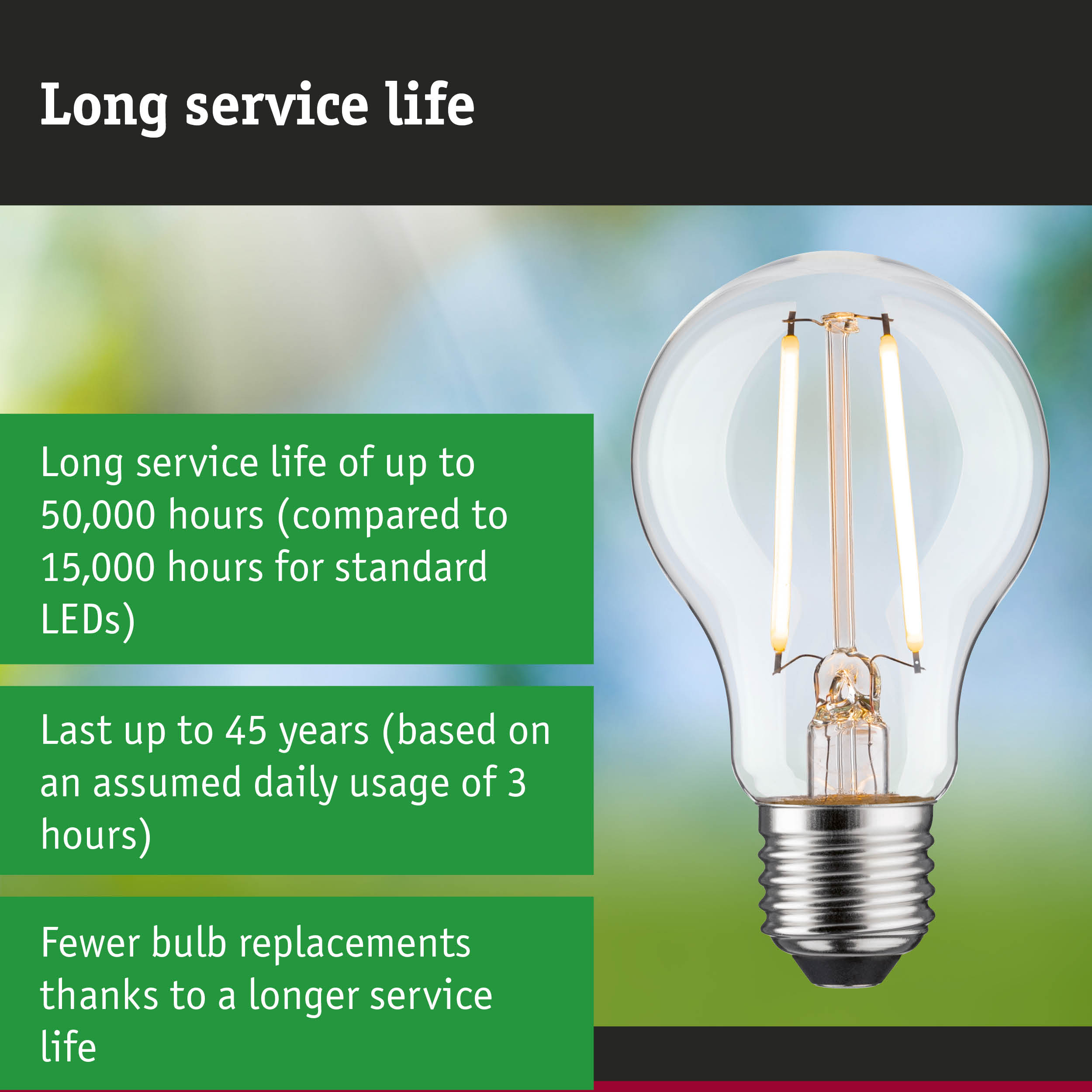 LED light bulb with 3.5 times longer service life than conventional lamps, energy-saving lighting solution