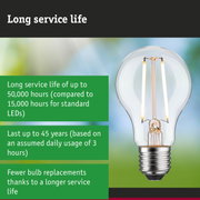 LED light bulb with 3.5 times longer service life than conventional lamps, energy-saving lighting solution
