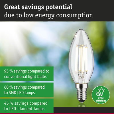 Energy-saving clear glass LED bulb with screw base, ultra-efficient lighting with low power consumption