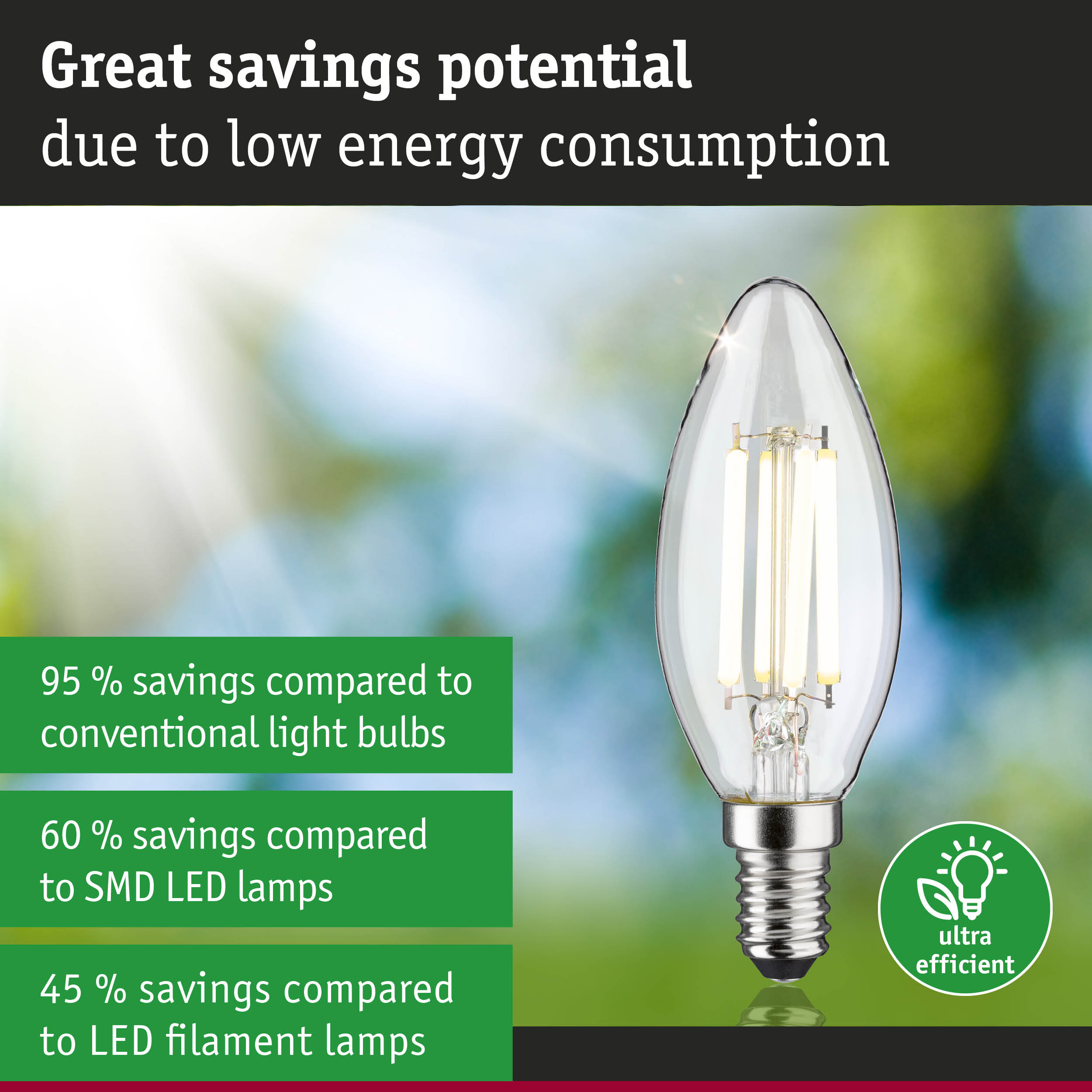 Energy-saving LED bulb with clear glass cover and silver base, ultra efficient lighting