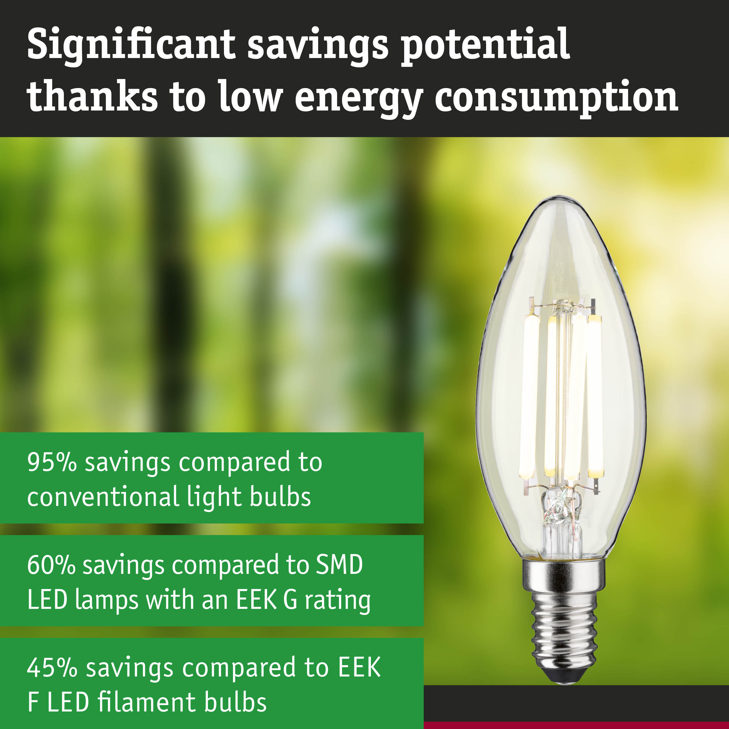 Energy-saving LED bulb with clear glass cover and silver base, ultra efficient lighting
