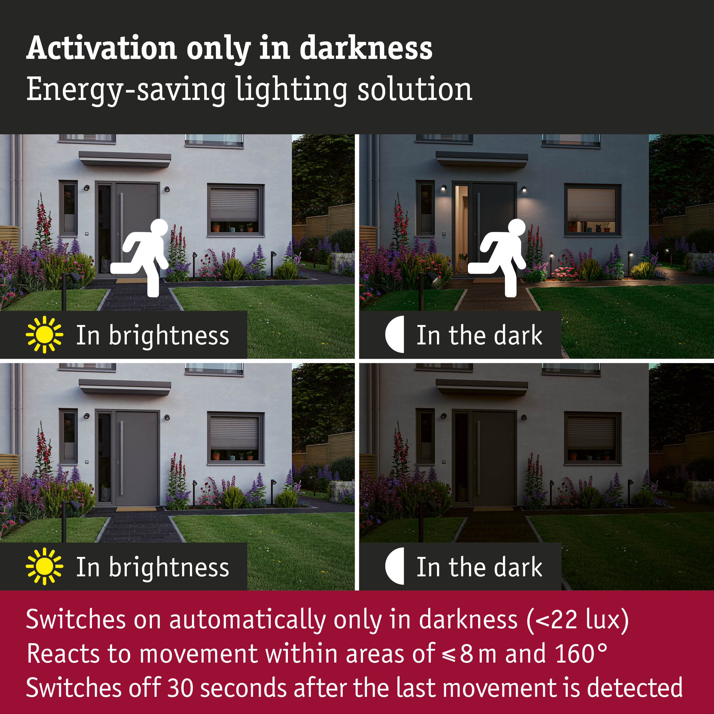 Comparison of outdoor lighting in brightness and darkness with motion sensor and energy-saving feature