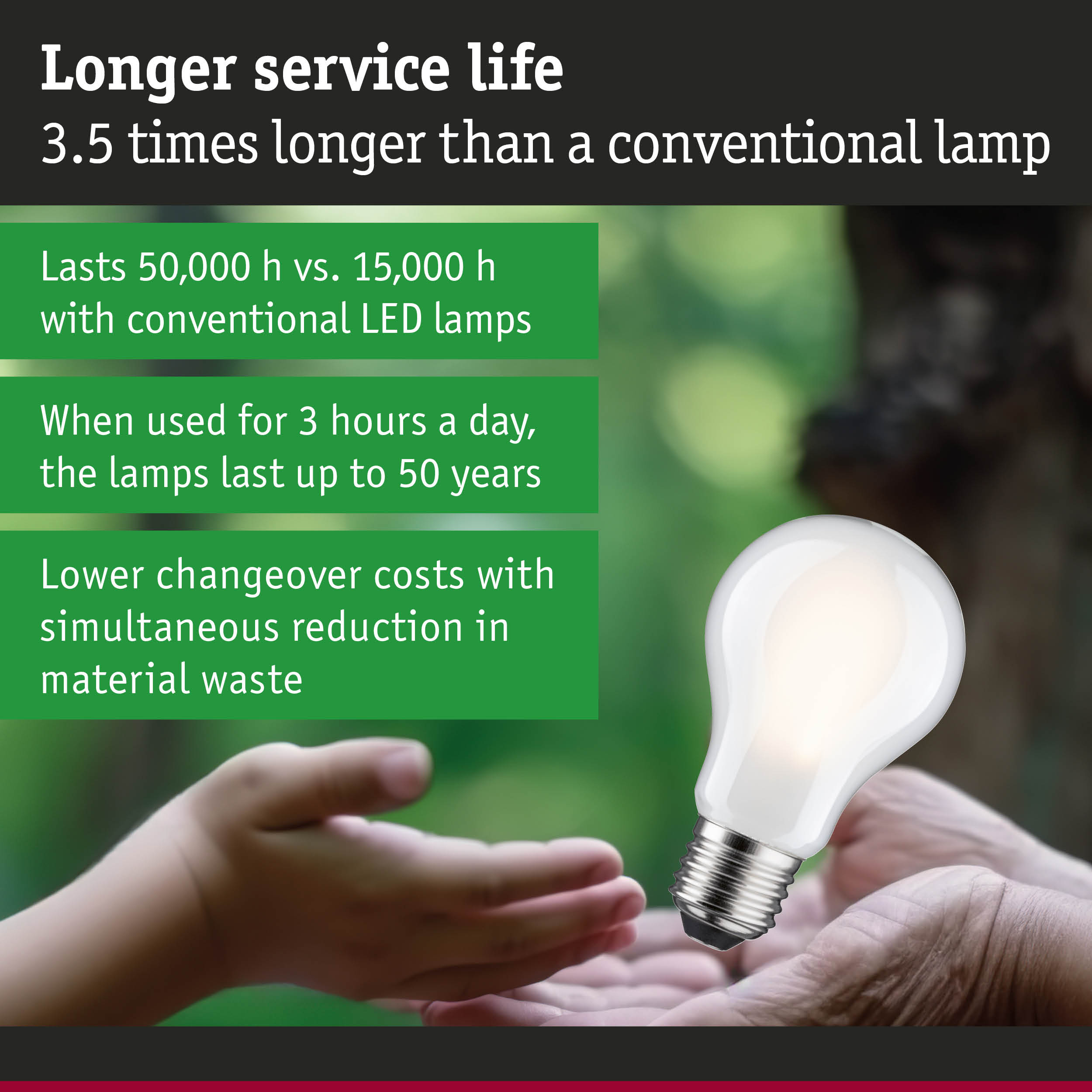 LED lamp with longer service life, 3.5 times longer than conventional lamps, energy-saving lighting