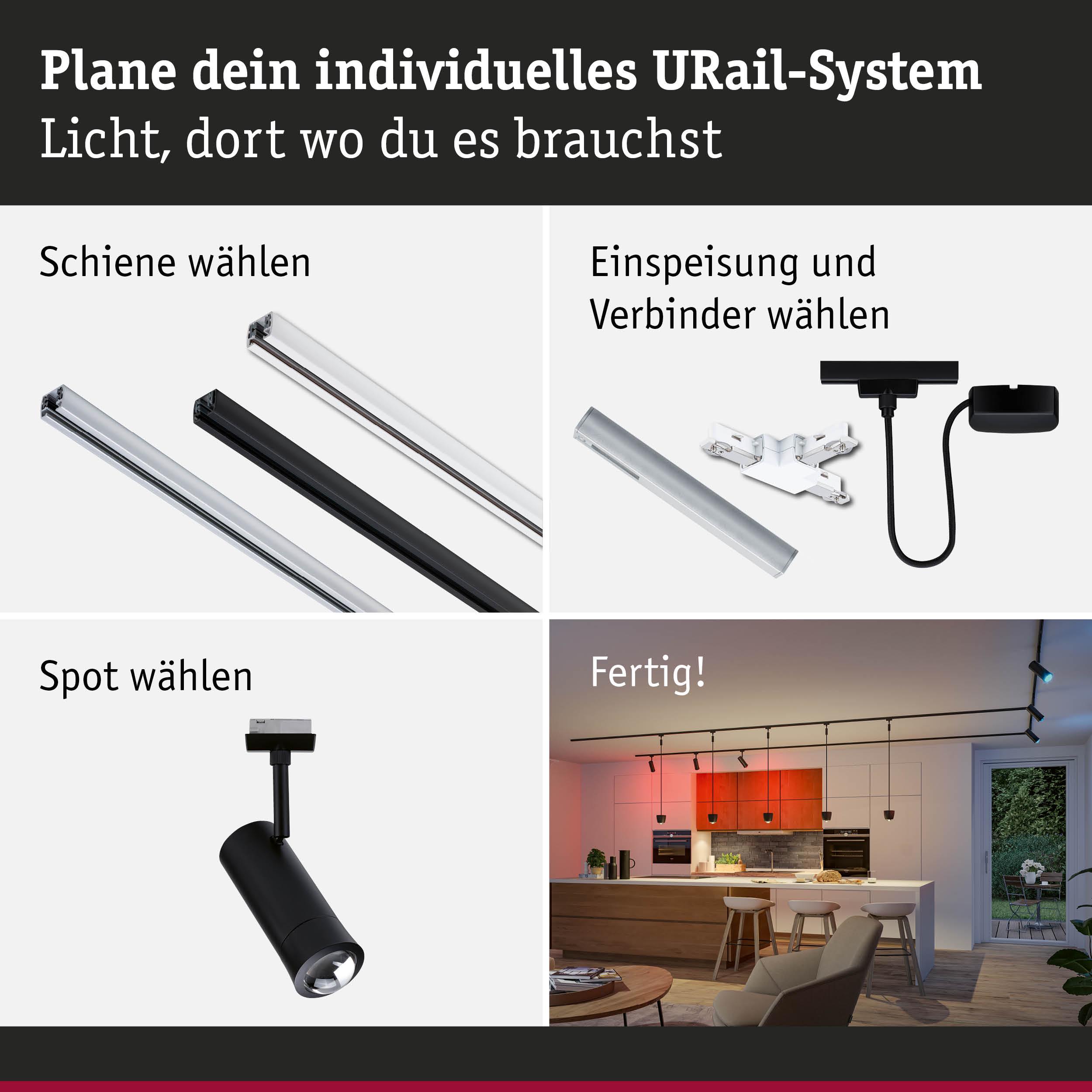 Schwarzes URail-System mit Schienen, Steckern und Spots für individuelle LED-Beleuchtung im Raum