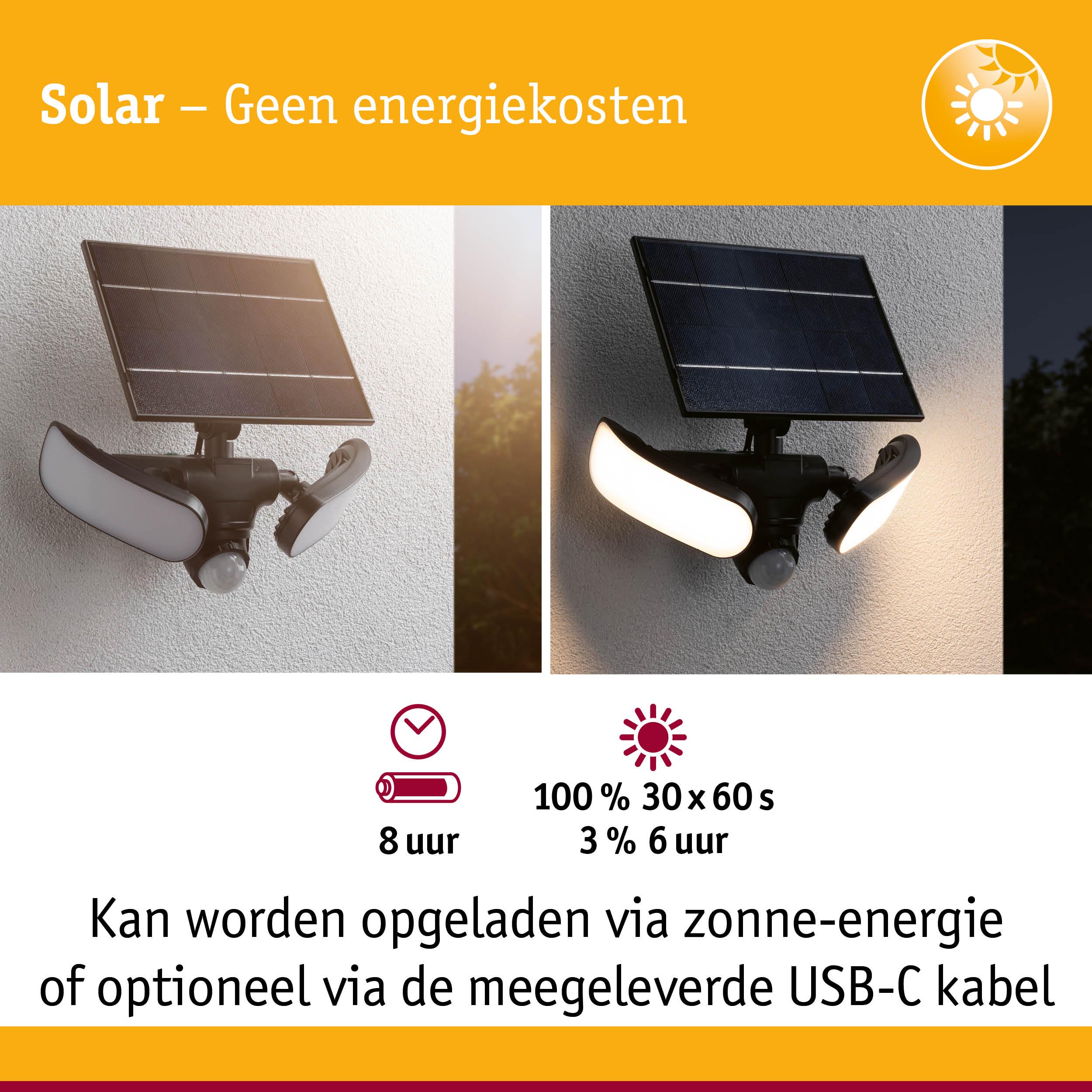 Zonne-energie buitenlamp met zwart frame en twee witte LED-panelen, energiebesparend en USB-C oplaadbaar