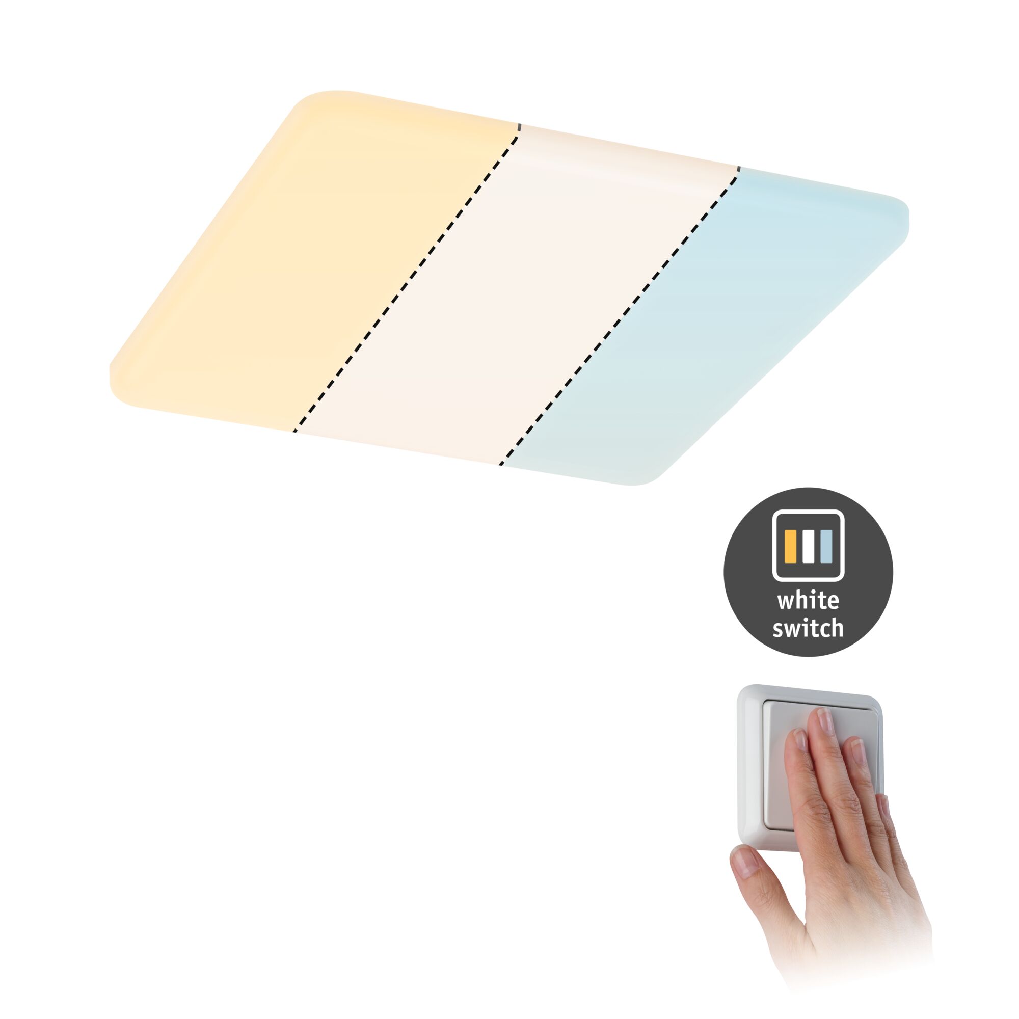 LED ceiling light with adjustable warm, neutral, and cool white color temperature for living spaces