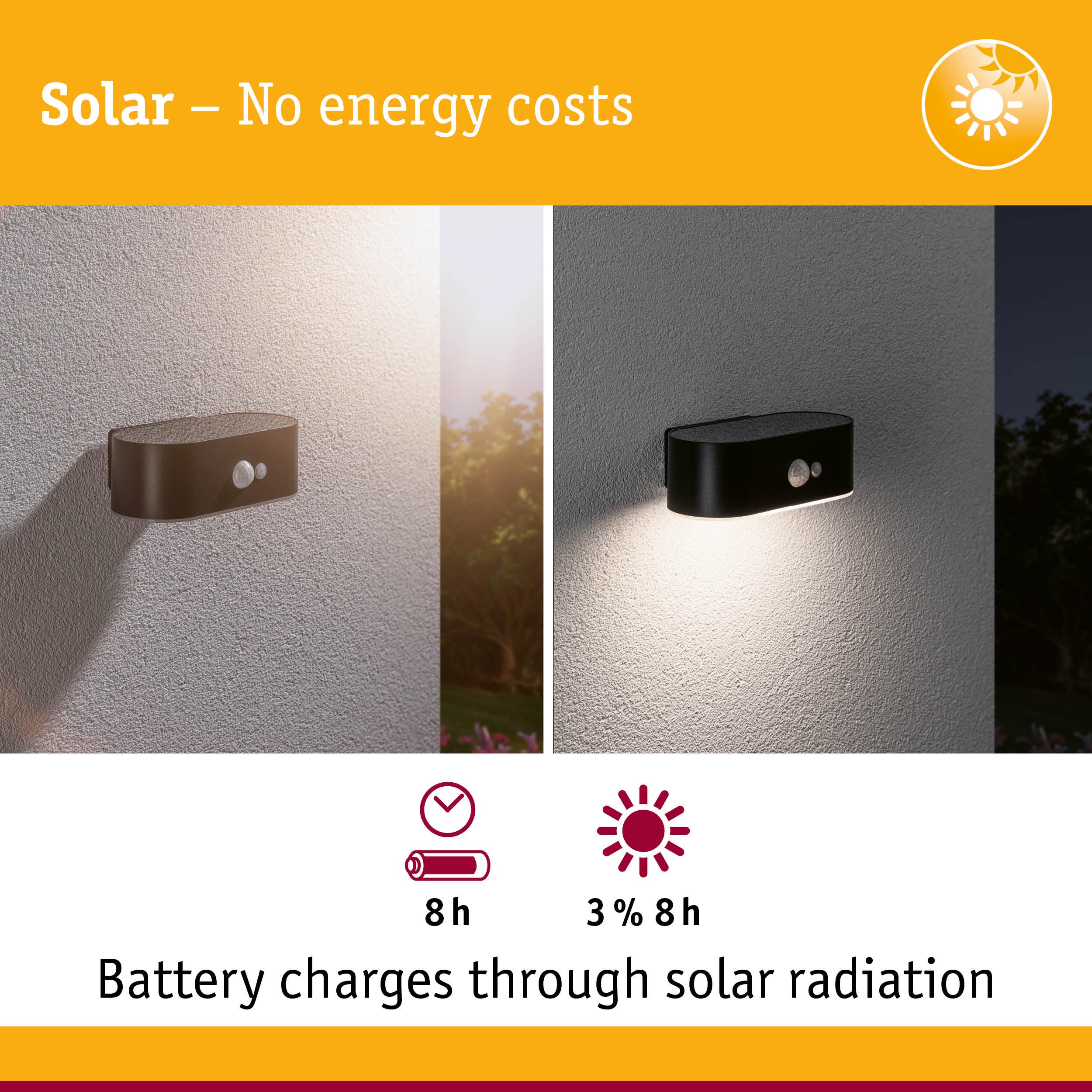 Black solar wall light with motion sensor on white wall, battery charges via solar radiation