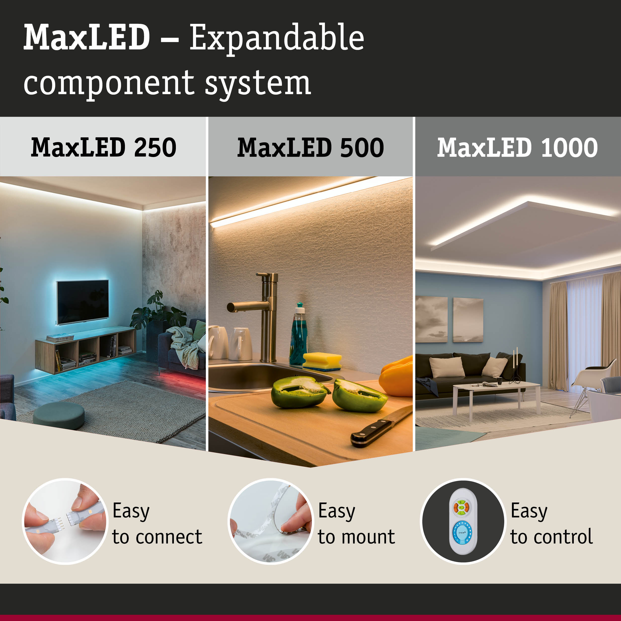 MaxLED expandable LED component system with three models for versatile home lighting