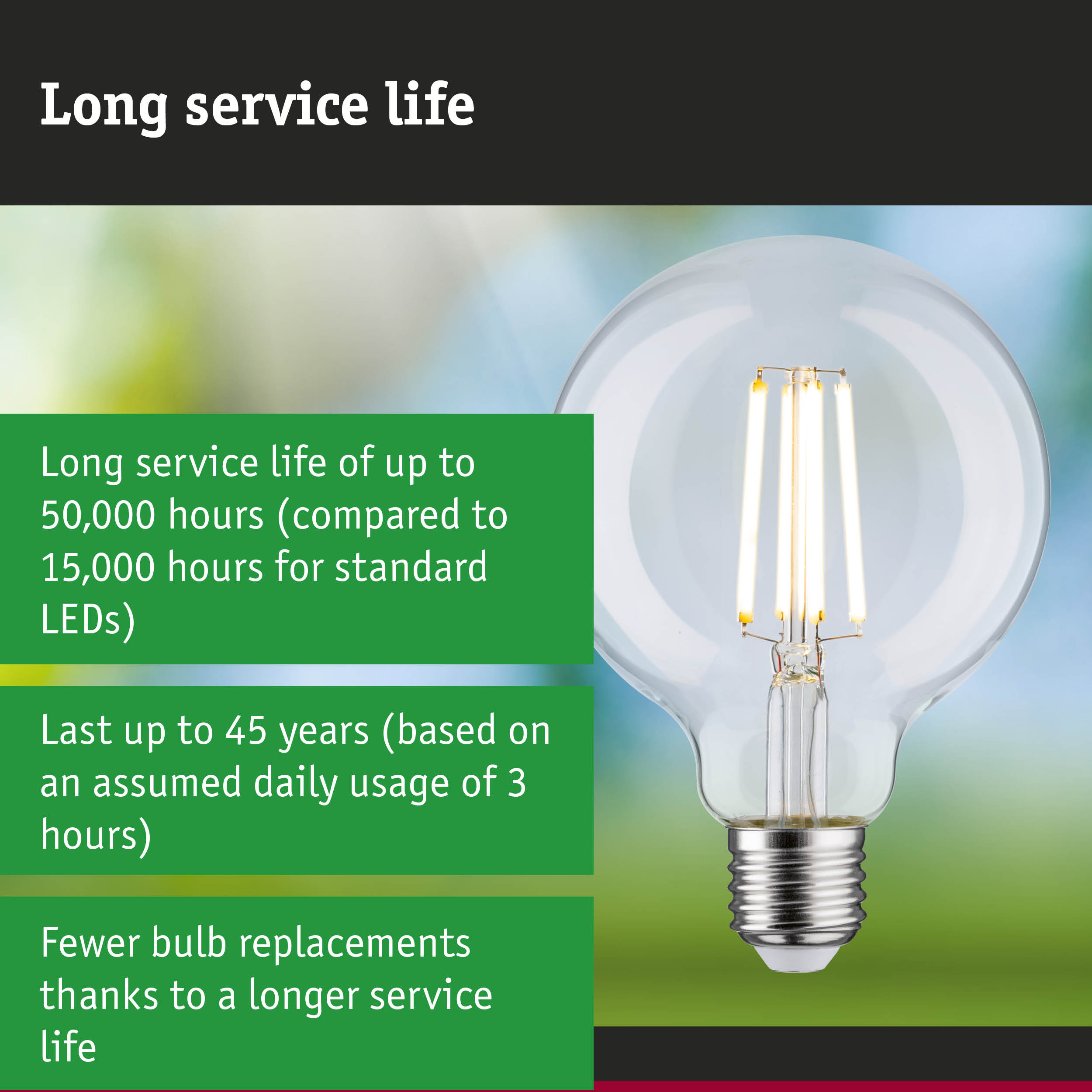 Long-lasting LED light bulb held in hand, energy-saving LED lamp with 50,000 hours service life