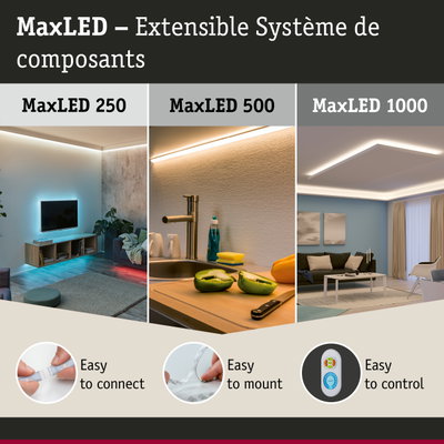Bandes LED MaxLED 250, 500 et 1000 dans différentes pièces, faciles à connecter, monter et contrôler