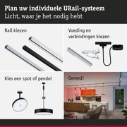 Modulair URail-systeem met witte en zwarte rails, verbindingsstukken en pendelverlichting voor flexibele lichtoplossingen