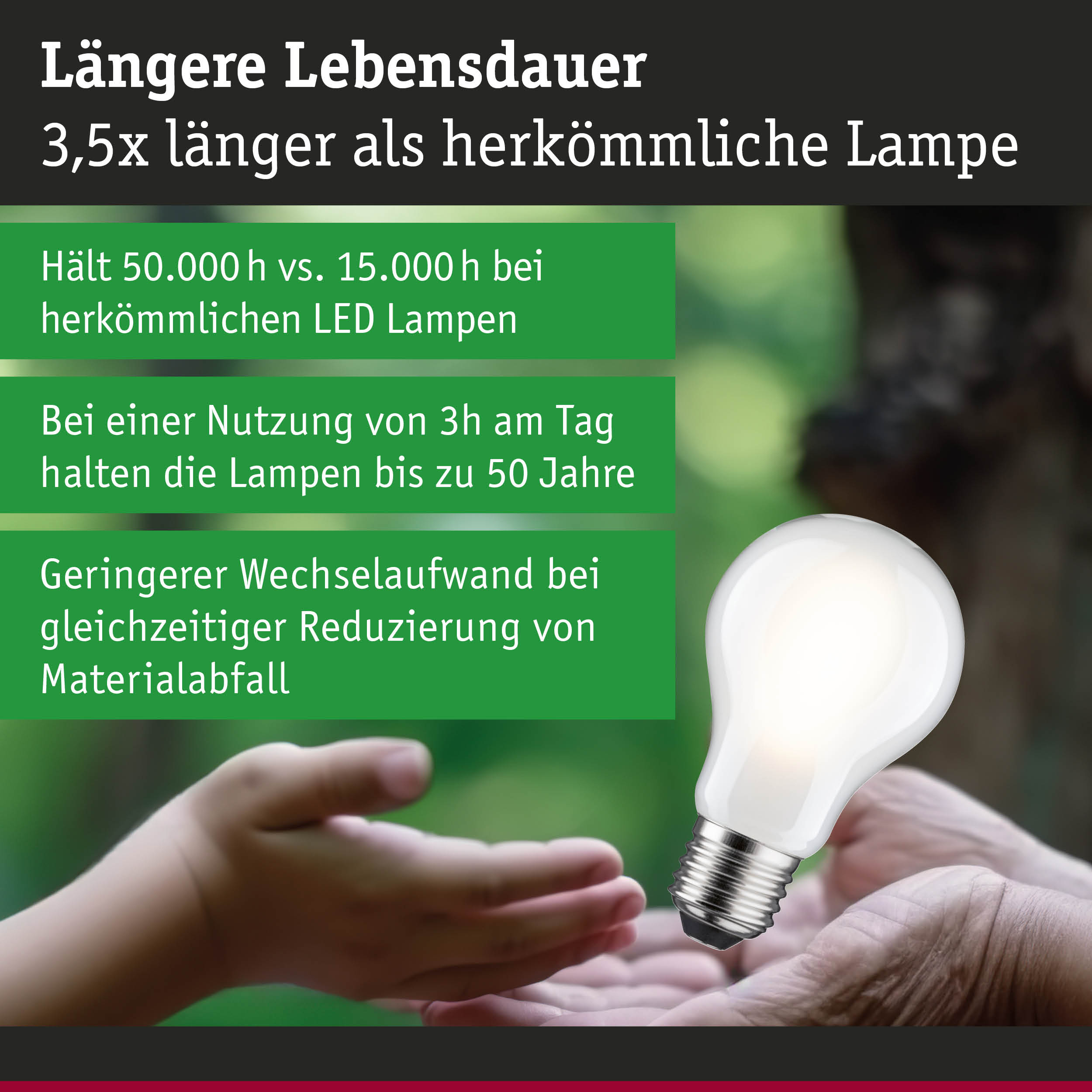 LED-Lampe mit längerer Lebensdauer, 3,5x länger als herkömmliche Lampen, energiesparende Beleuchtung
