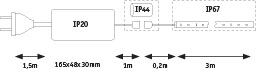 Technical drawing showing dimensions and IP20, IP44, IP67 protection ratings for LED lighting cable