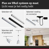 Modulair URail railsysteem met zwarte en zilveren aluminium rails voor flexibele verlichting.