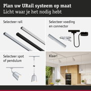 Modulair URail railsysteem met rails, connectoren en diverse lampen voor flexibele verlichting