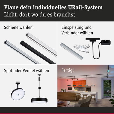 Anleitung zur Planung eines URail-Systems mit Schienen, Verbindern, Spots und Pendelleuchten für individuelle Beleuchtung