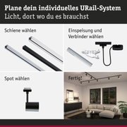 Modulares URail-Schienensystem in Schwarz und Weiß mit Spots für individuelle Raumbeleuchtung