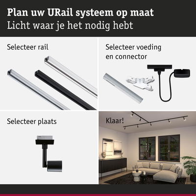 Modulair URail railsysteem met keuze uit rails, voeding en spots voor woonkamerverlichting