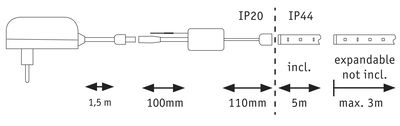Technical drawing of power adapter with cables showing IP20 and IP44 ratings and length measurements