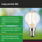 LED lamp with 3.5 times longer service life than conventional lamps, energy-saving lighting solution
