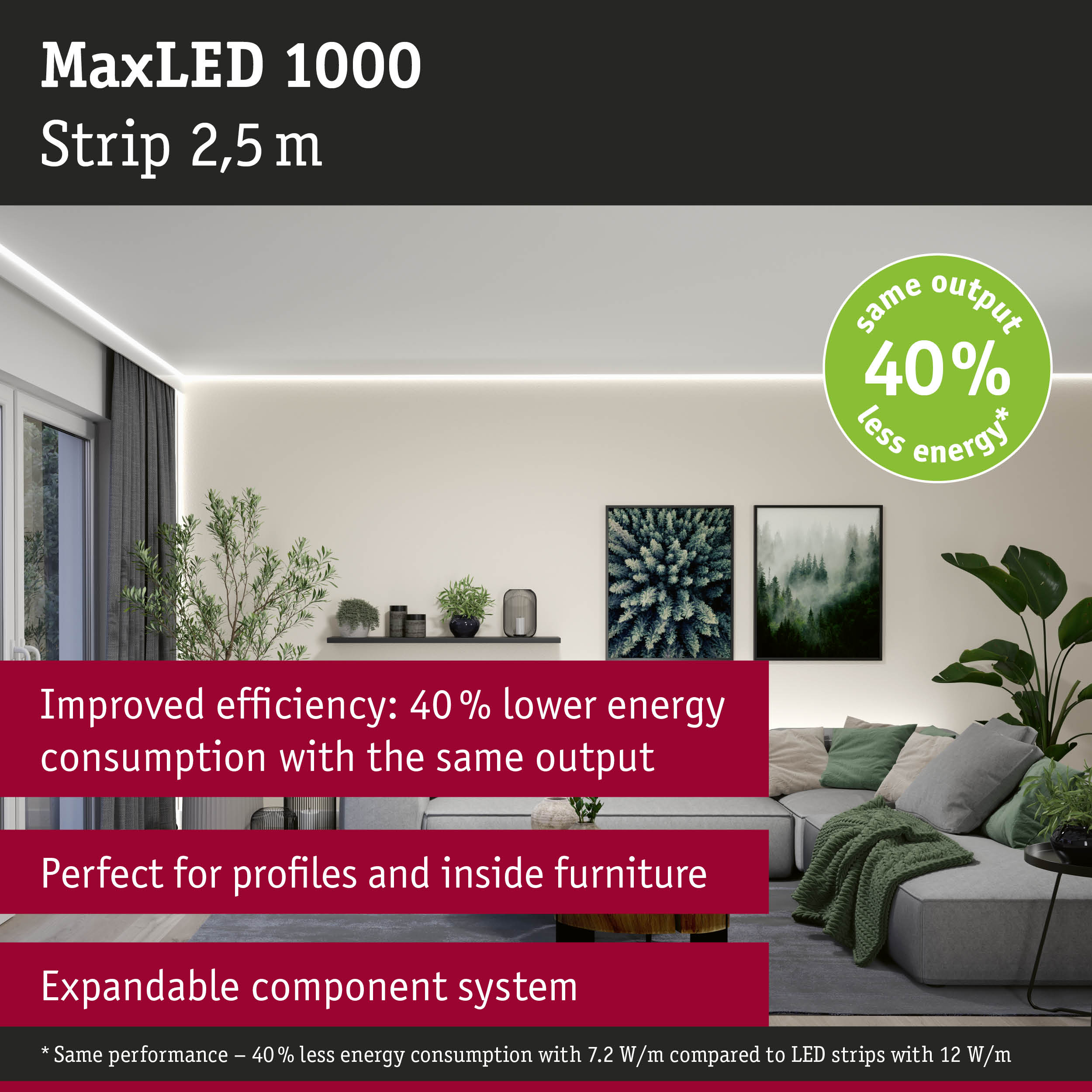 MaxLED 1000 2.5m white LED strip for energy-efficient indoor lighting