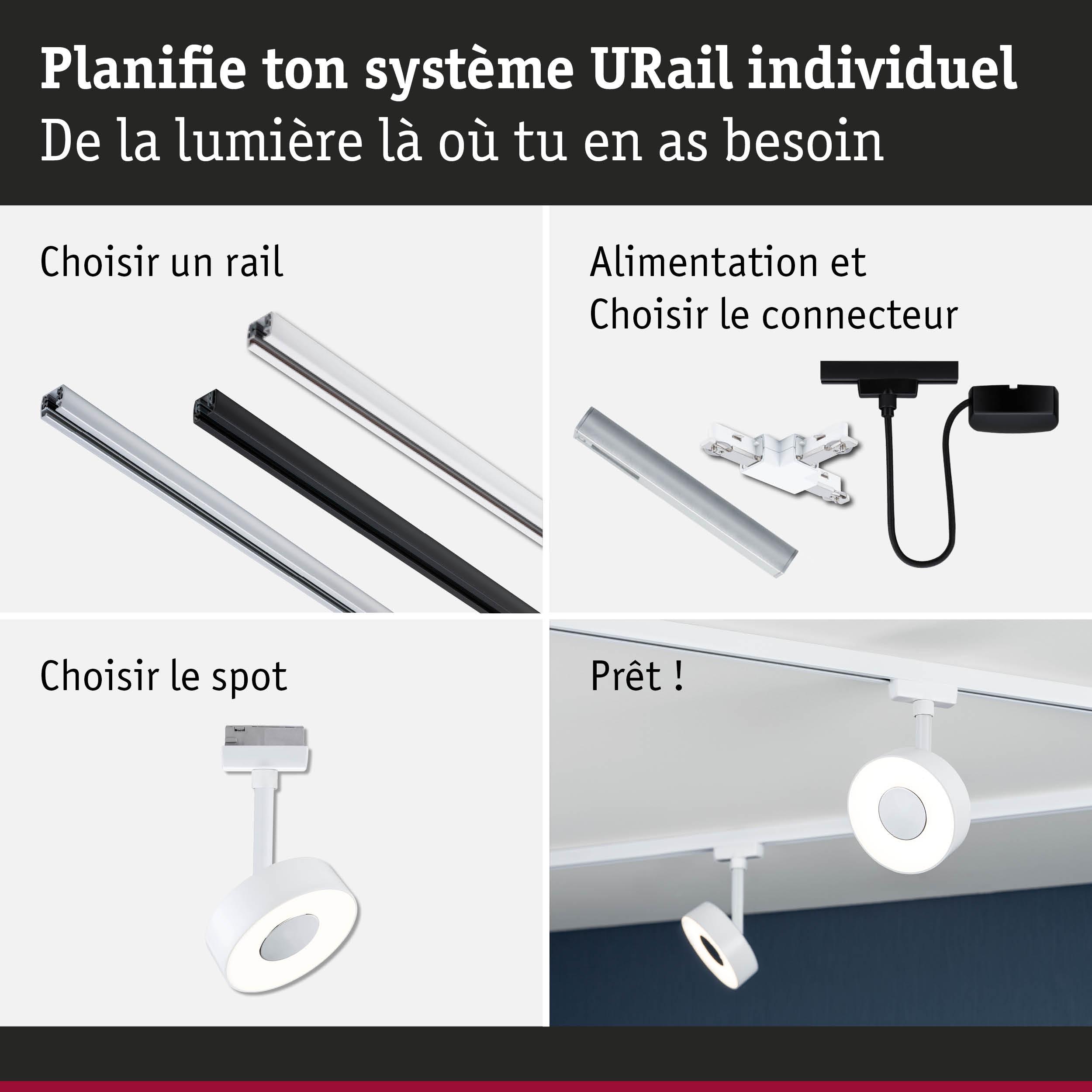 Système modulaire URail avec rails en aluminium noir et blanc et spots LED pour éclairage personnalisable.