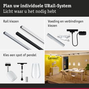 Modulair URail-systeem van aluminium in zwart en wit voor flexibele LED-verlichting.