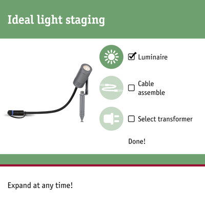 Grey outdoor LED spotlight with ground spike and cable, aluminium material, weatherproof garden lighting
