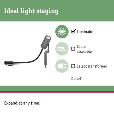 Grey LED outdoor spotlight with ground spike for garden lighting, perfect for light staging and outdoor use